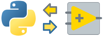Python and LabVIEW logos with arrows between showing links between both.