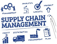 Why Strategic Leadership is Important in Supply Chain Management
